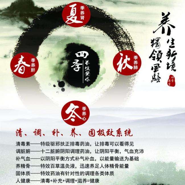 伯明翰城市大学 International Business Certificate